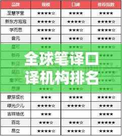 鸟啼花怨 第3页