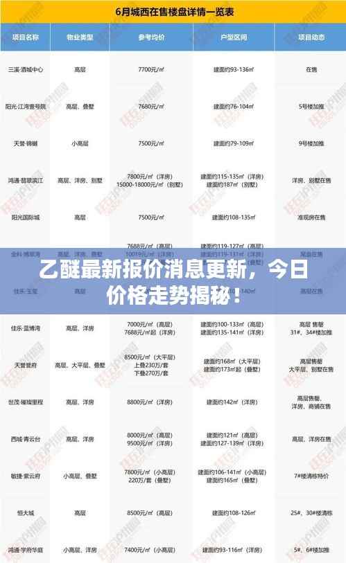 丰容盛鬋 第4页