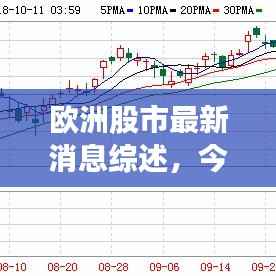 欧洲股市最新消息综述，今日市场动态全解析