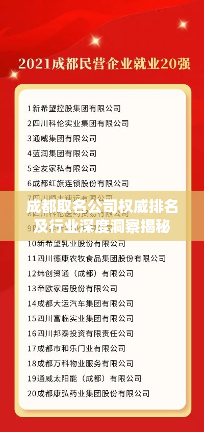 成都取名公司权威排名及行业深度洞察揭秘