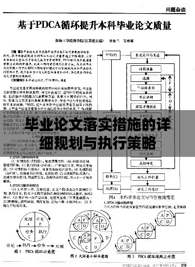 毕业论文落实措施的详细规划与执行策略