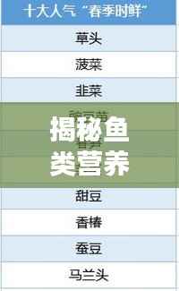 张狂妄行 第4页