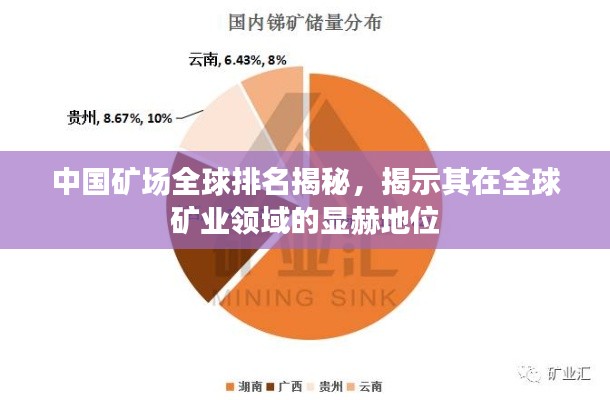 中国矿场全球排名揭秘,揭示其在全球矿业领域的显赫地位