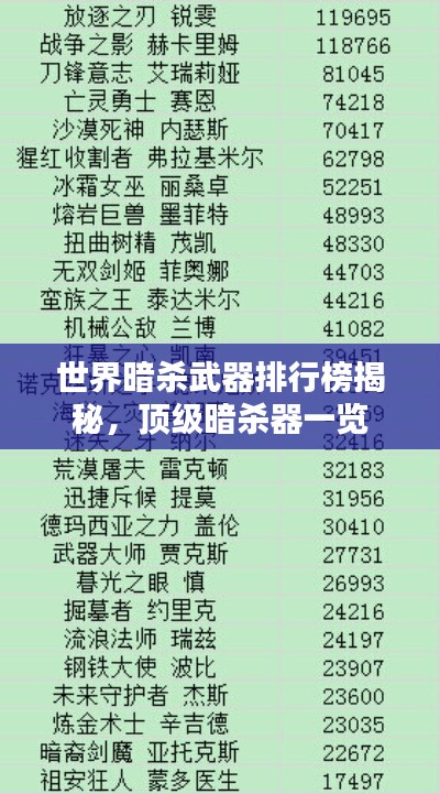 世界暗杀武器排行榜揭秘，顶级暗杀器一览