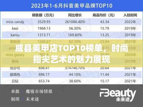 威县美甲店TOP10榜单，时尚指尖艺术的魅力展现