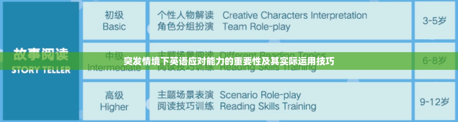 高不成低不就 第3页