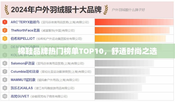 棉鞋品牌热门榜单TOP10,舒适时尚之选
