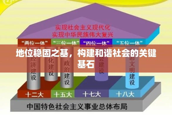地位稳固之基，构建和谐社会的关键基石