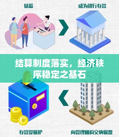 结算制度落实,经济秩序稳定之基石