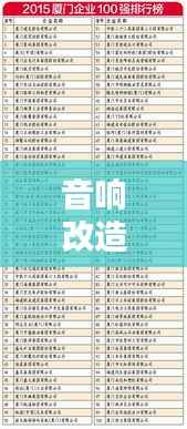 音响改造行业权威排名揭晓，各大公司实力对比！