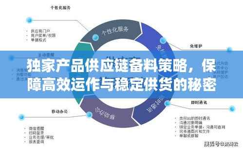 独家产品供应链备料策略，保障高效运作与稳定供货的秘密武器