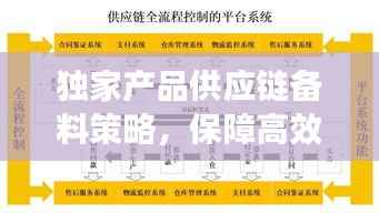 独家产品供应链备料策略,保障高效运作与稳定供货的秘密武器