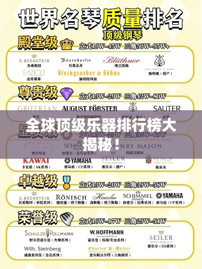 全球顶级乐器排行榜大揭秘！