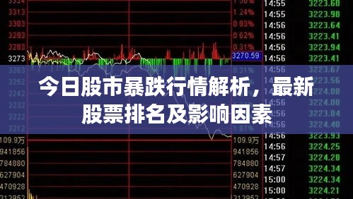今日股市暴跌行情解析,最新股票排名及影响因素