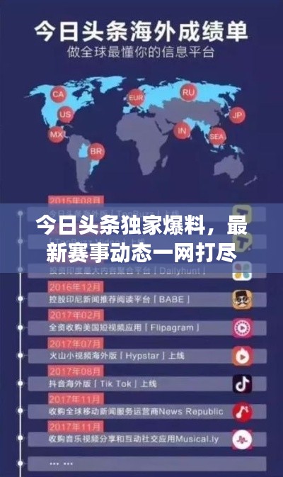 今日头条独家爆料,最新赛事动态一网打尽
