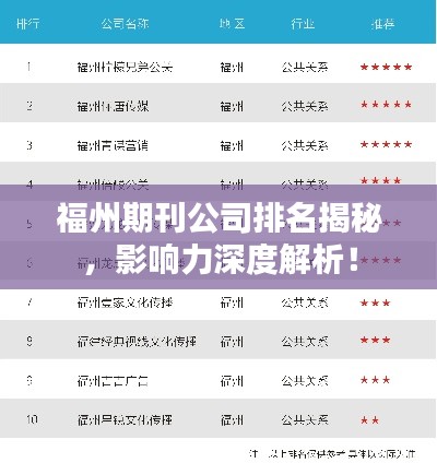 福州期刊公司排名揭秘,影响力深度解析!