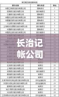 长治记帐公司权威排名榜单揭晓！专业财务服务，信誉至上