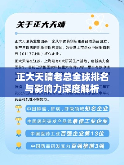 正大天晴老总全球排名与影响力深度解析