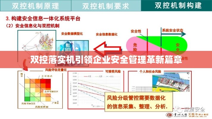 双控落实机引领企业安全管理革新篇章