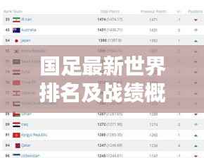 国足最新世界排名及战绩概览,探寻中国足球崛起之路