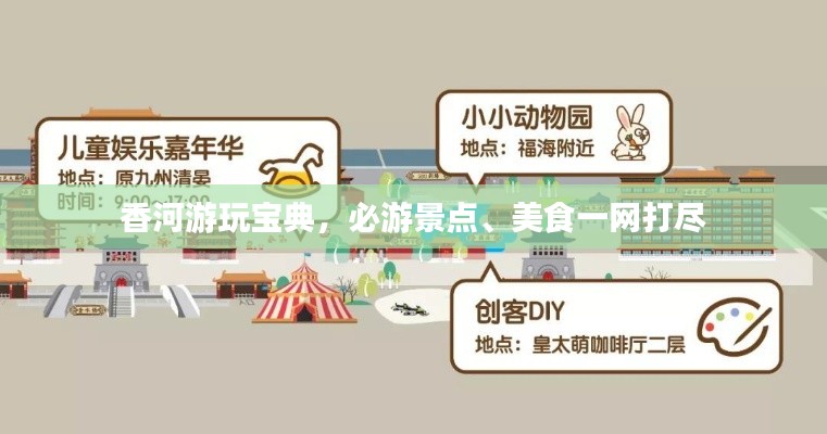 香河游玩宝典，必游景点、美食一网打尽