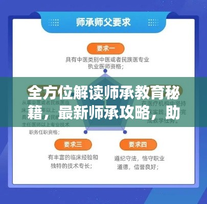 全方位解读师承教育秘籍，最新师承攻略，助力学习旅程飞跃