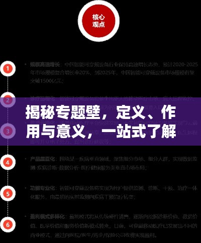 揭秘专题壁，定义、作用与意义，一站式了解！